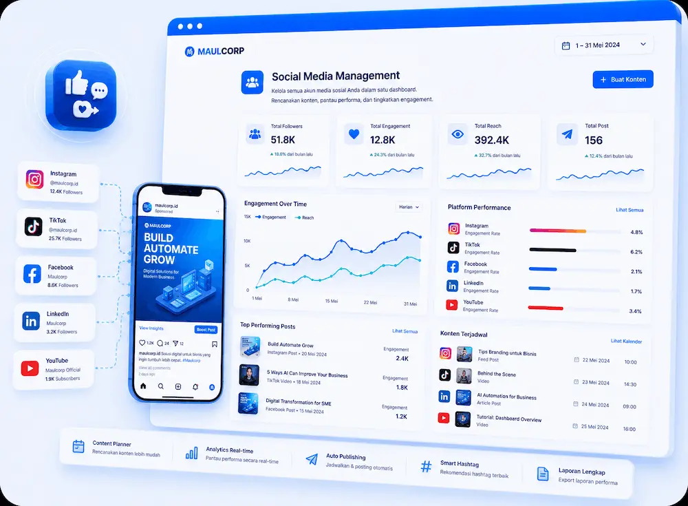 Social Media Management — Maulcorp
